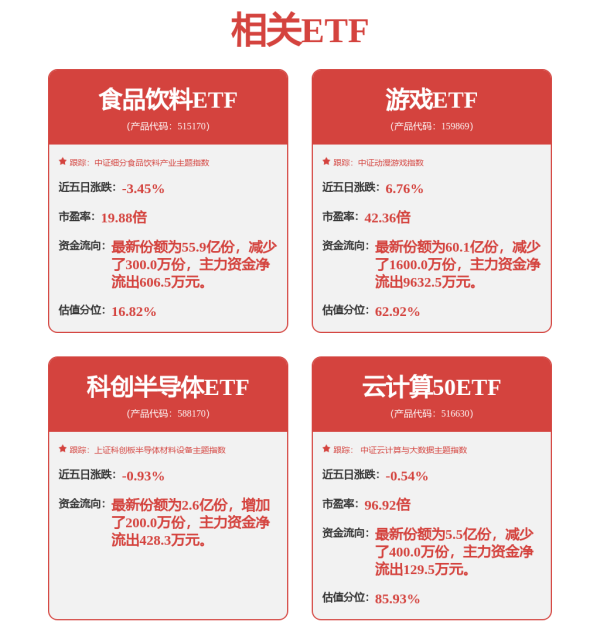 弘益配资 神州泰岳(300002.SZ)：算网一体化运营产品已在全国多省运营商实现落地，尚未拓展到海外