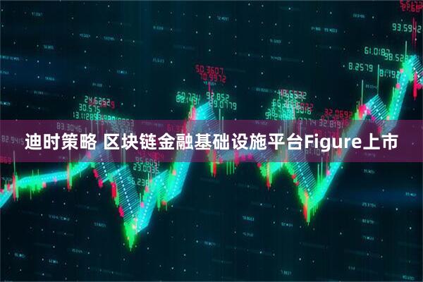 迪时策略 区块链金融基础设施平台Figure上市