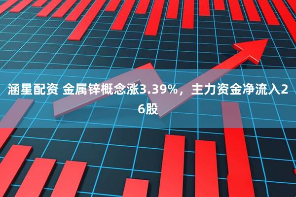 涵星配资 金属锌概念涨3.39%，主力资金净流入26股