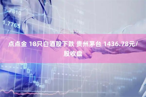 点点金 18只白酒股下跌 贵州茅台 1436.78元/股收盘